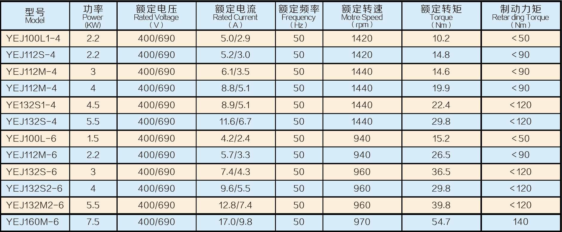 香港宝典资料大全